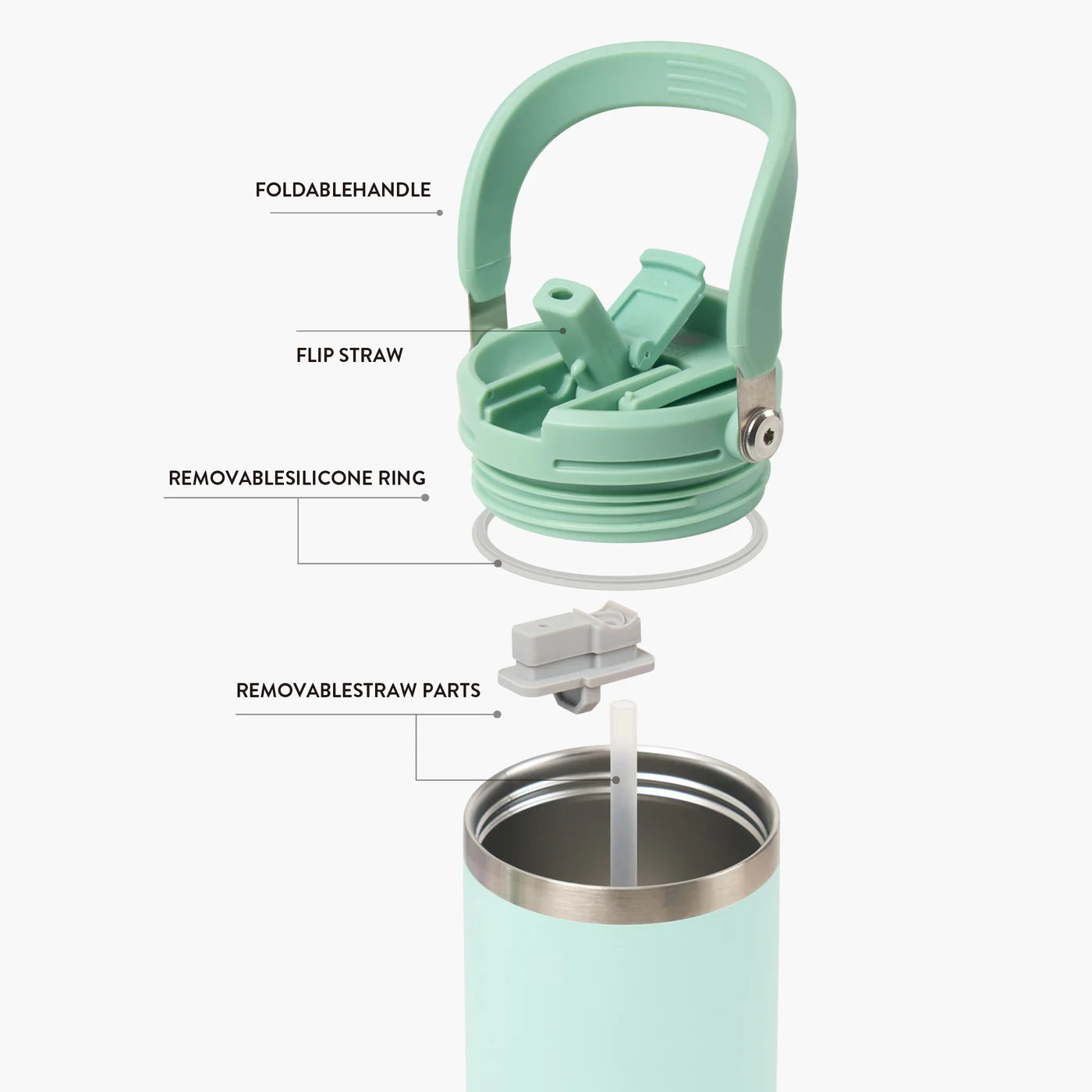 TYESO® Multipurpose Vacuum Insulated Tumbler -  900ml / 30oz